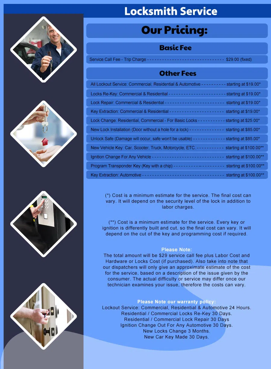 Union Locksmith Store Alexandria, VA 703-586-9682